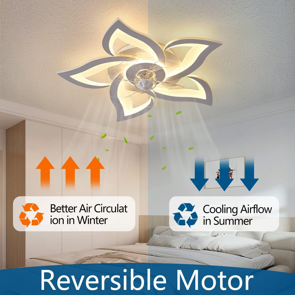 Ventilatore da Soffitto LED Bianco 60 cm Reversibile con Luci