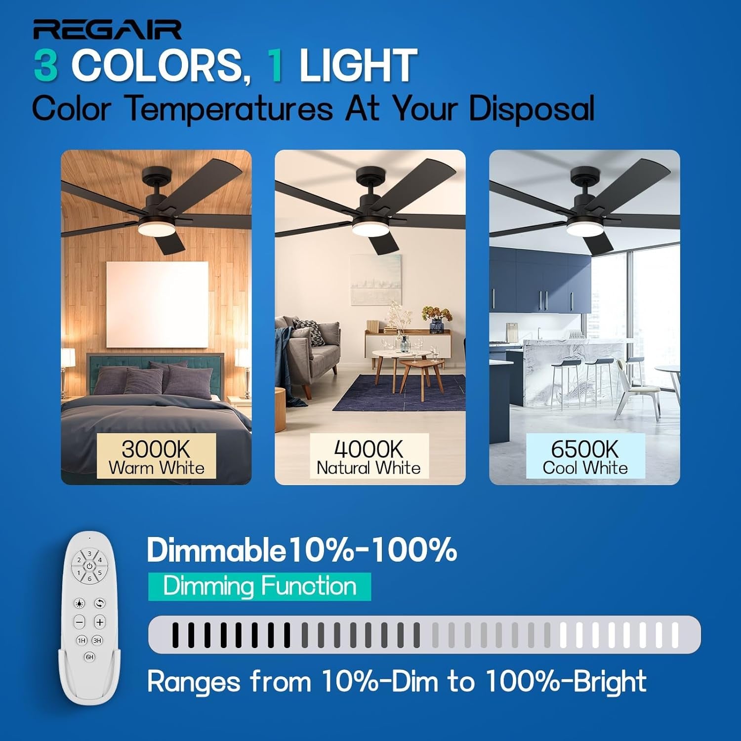 Fifty Two Inch Ceiling Fan With Dimmable LED Illumination