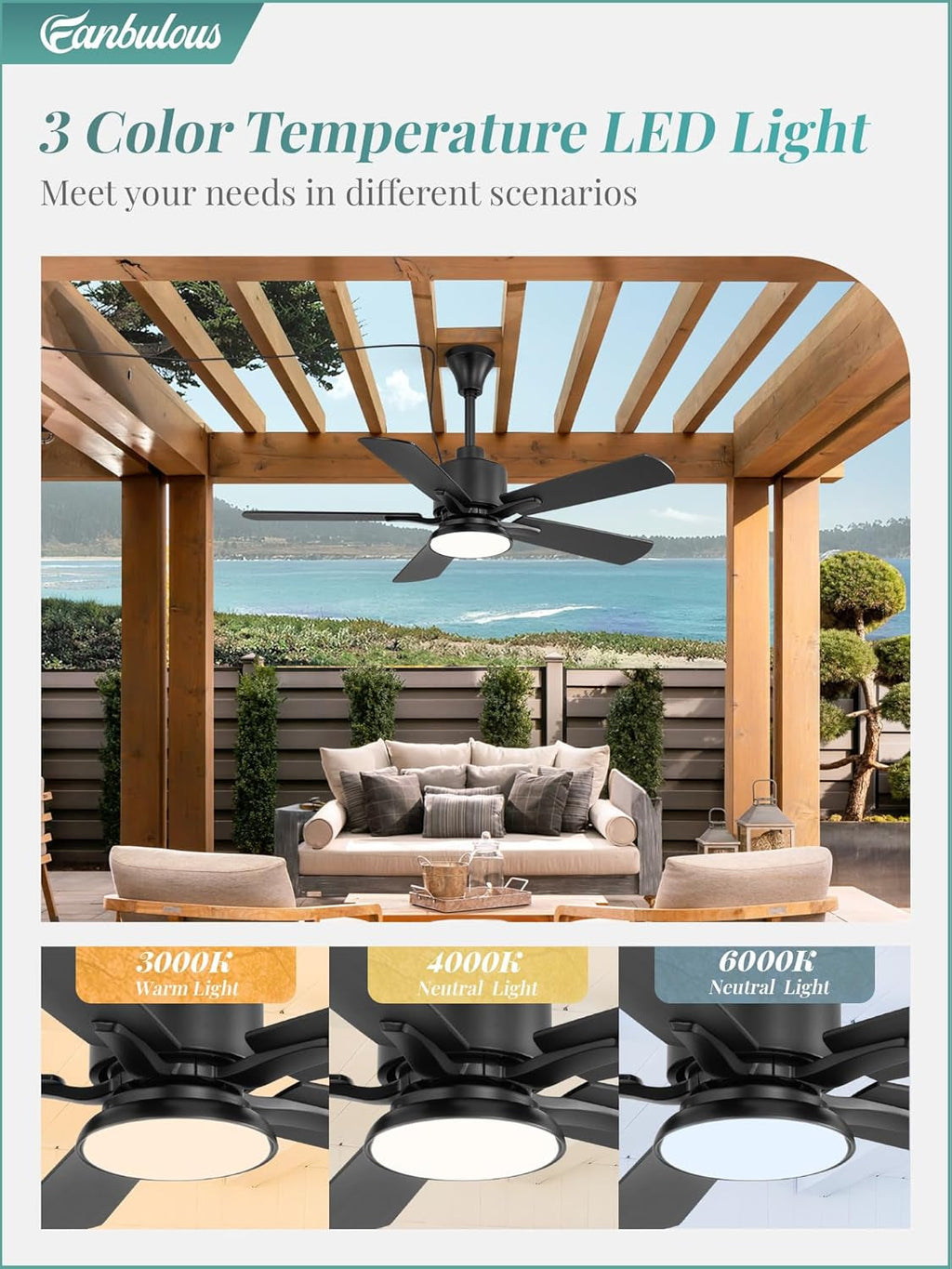 Ventilatore Da Soffitto Esterno Da 42 Pollici IP65 Resistente Alle Intemperie