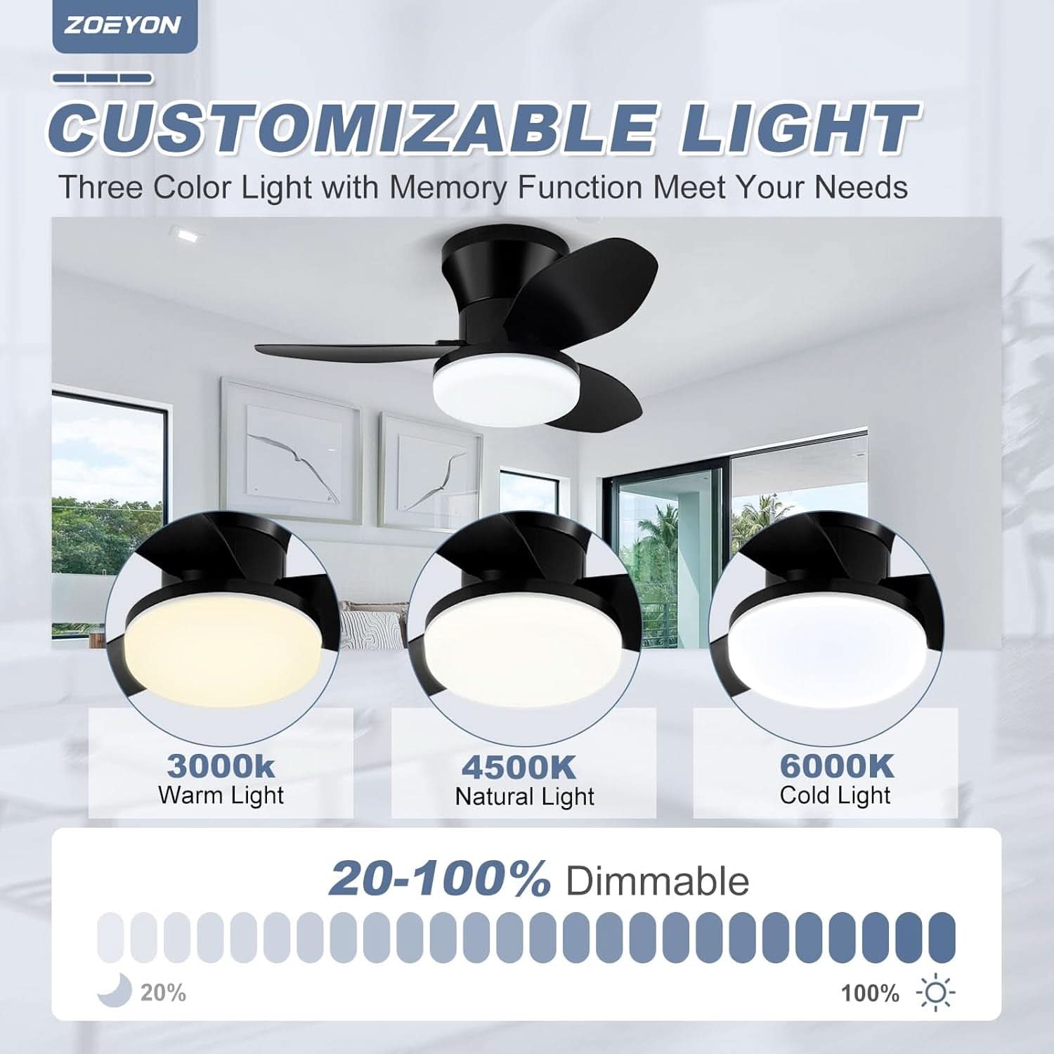 Ventilatore Da Soffitto Incasso Nero 26 Pollici Con Luce Integrata E Telecomando