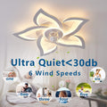 Ventilatore da Soffitto LED Bianco 60 cm Reversibile con Luci