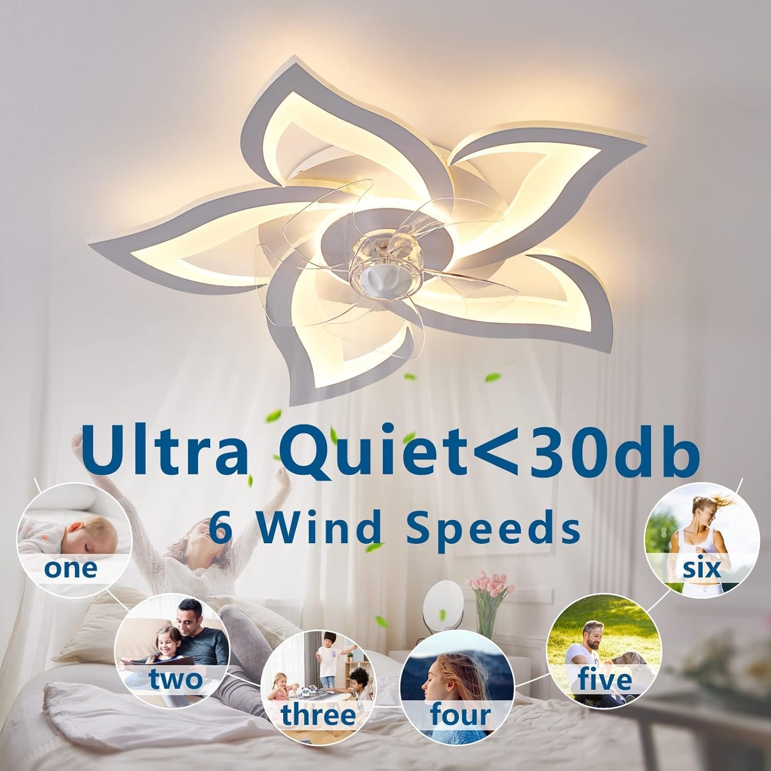 Ventilatore da Soffitto LED Bianco 60 cm Reversibile con Luci